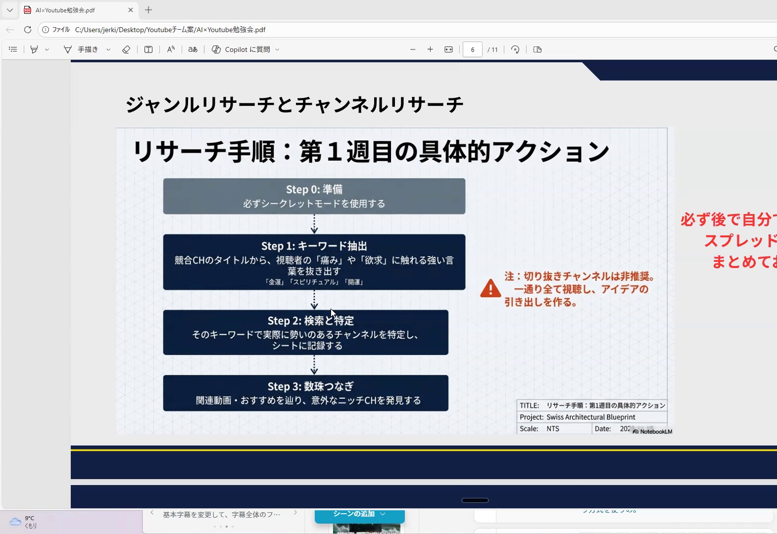 リサーチ手順概要