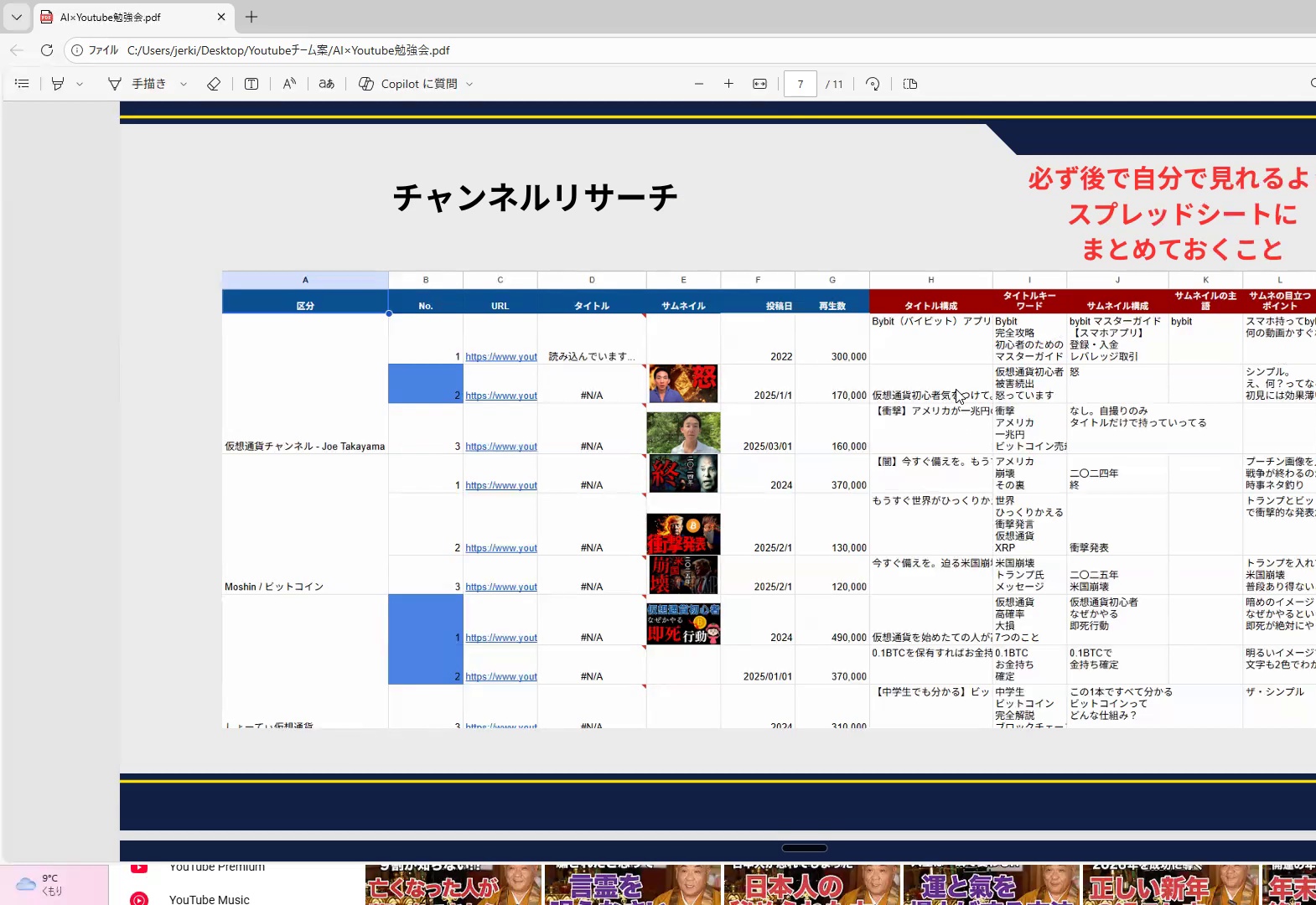 スプレッドシート例